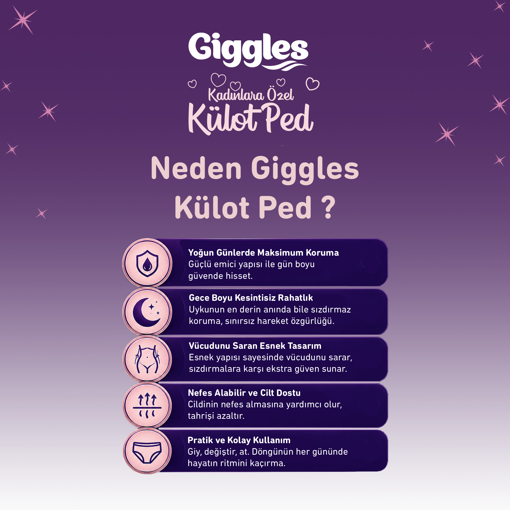 Giggles Külot Ped (Regl Gece Külodu) Bel Ölçüsü 52-100 cm Standart Beden 10 Paket 40 Adet