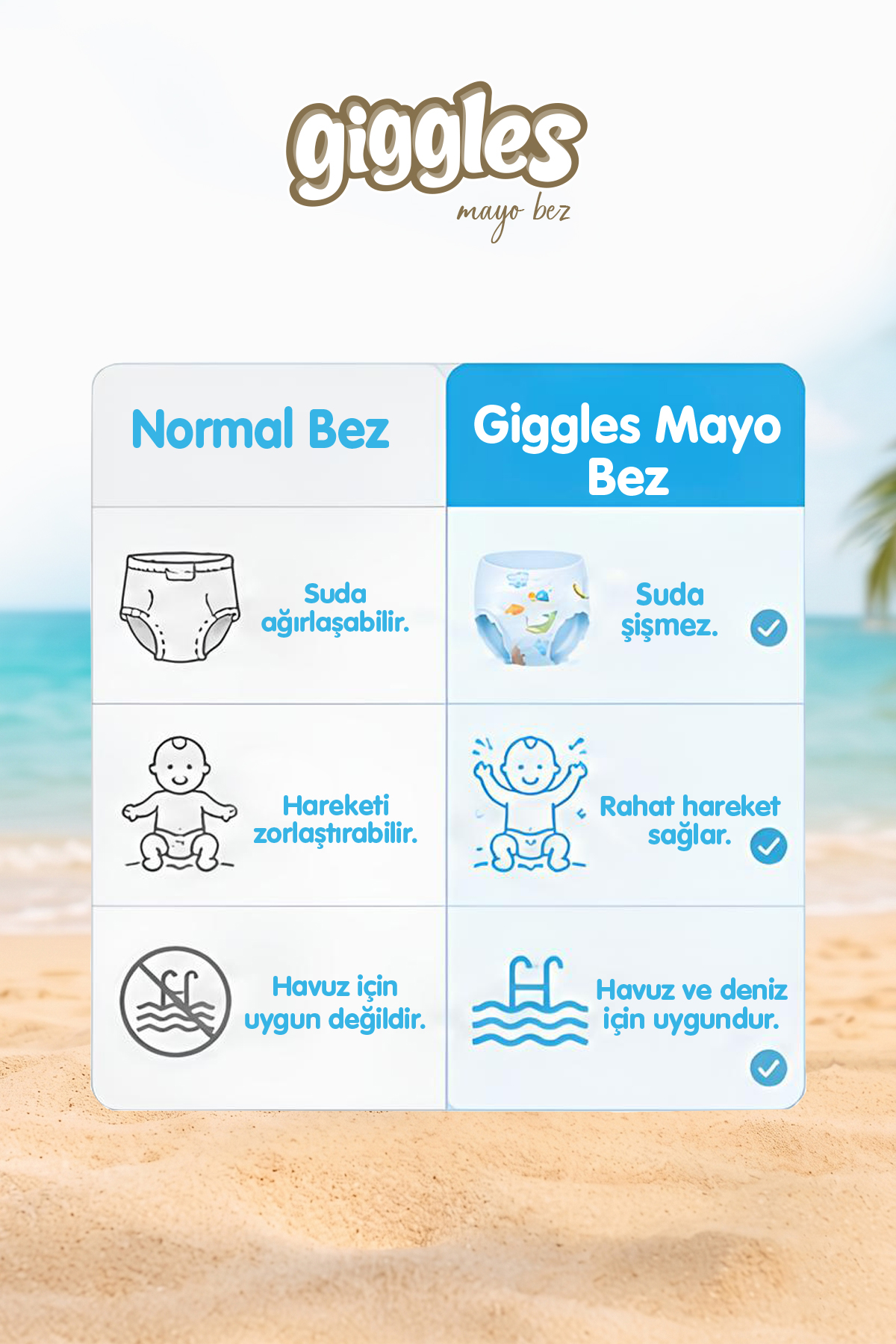 Giggles Külotlu Mayo Bebek Bezi Sıvı Geçirmez 4-5 Numara 9-15 Kg 2 Paket 22 Adet