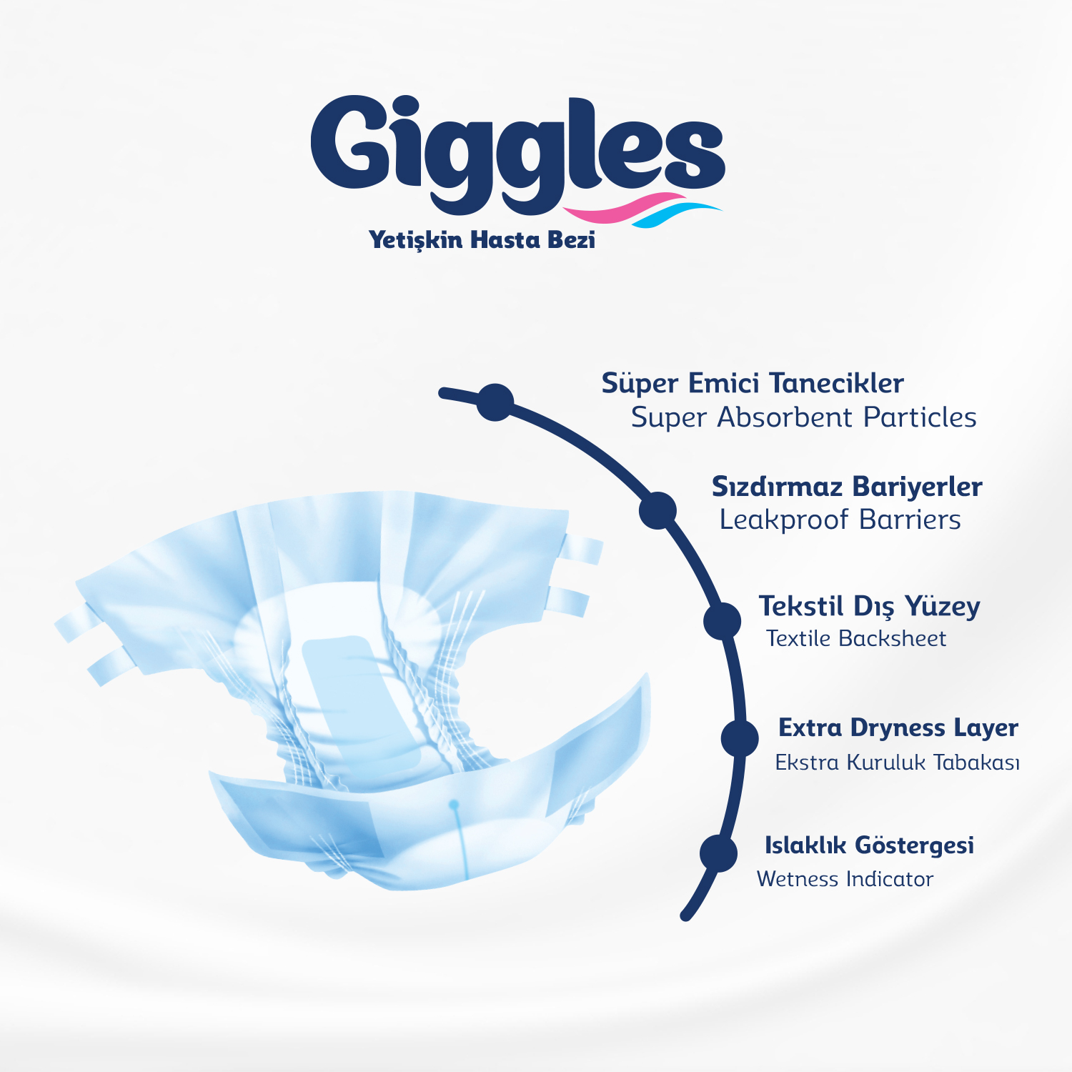 Giggles Yetişkin Bel Bağlamalı Hasta Bezi Large 30'lu 1 Paket 30 Adet