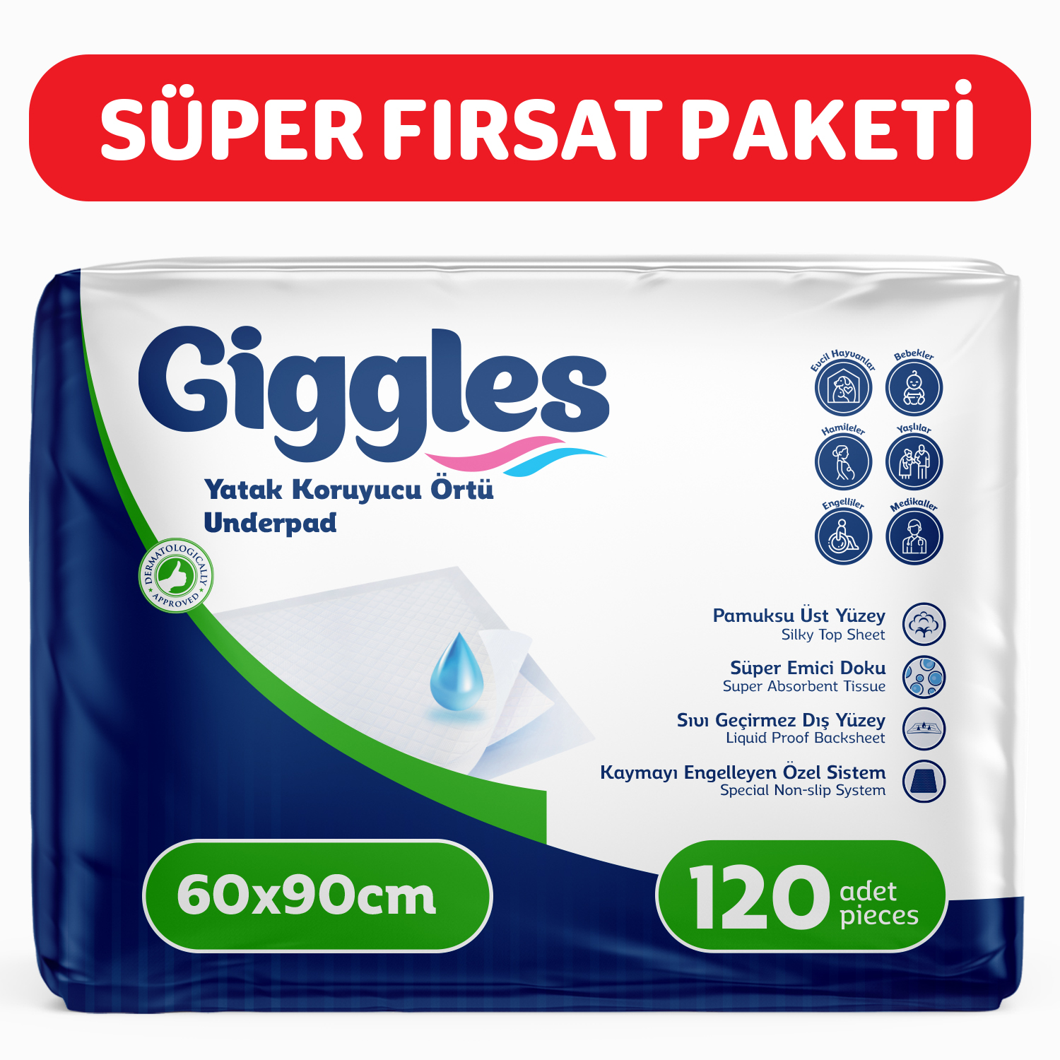 Giggles 60x90 Yatak Koruyucu Örtü 30'lu 4 Paket 120 Adet