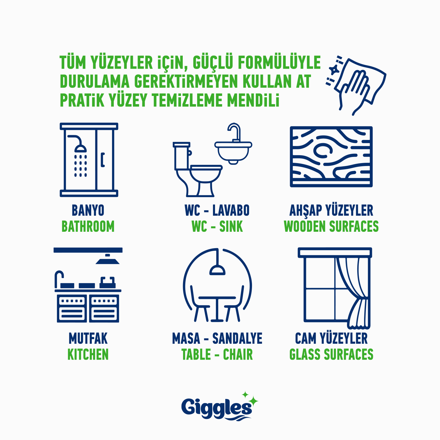 Giggles Pratik Yüzey Temizleme Havlusu 50'li 2 Paket 100 Havlu